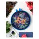 Cross-stitch kits Watercolor viola