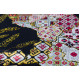 Cross-stitch kits Indestructible