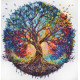 Cross-stitch kits The Center of the Universe
