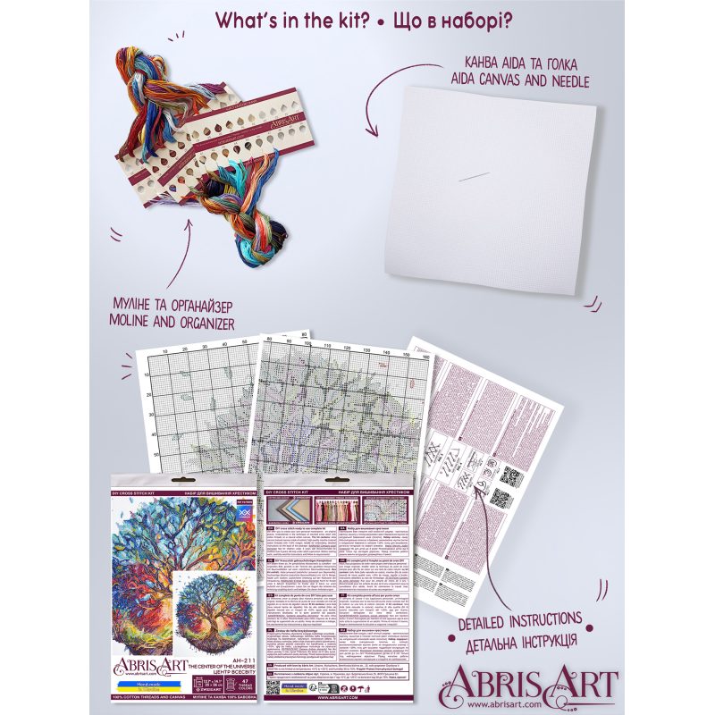 Cross-stitch kits The Center of the Universe