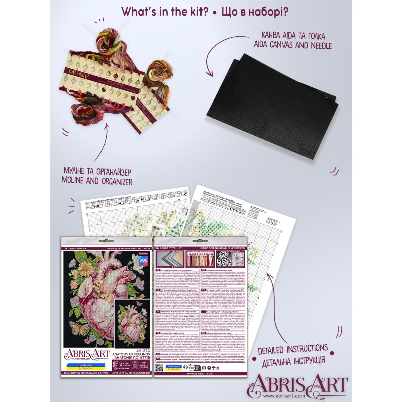Cross-stitch kits Anatomy of feelings