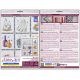 Cross-stitch kits Witchcraft for Beginners