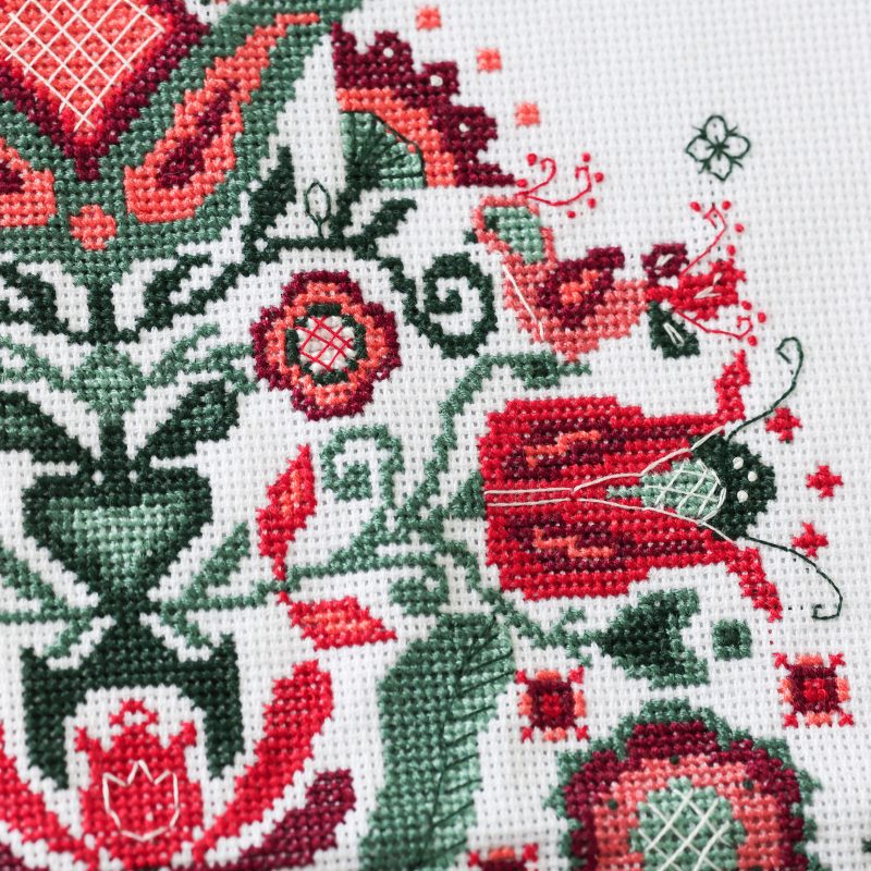 Cross-stitch kits Ryshnyk "Traditional"