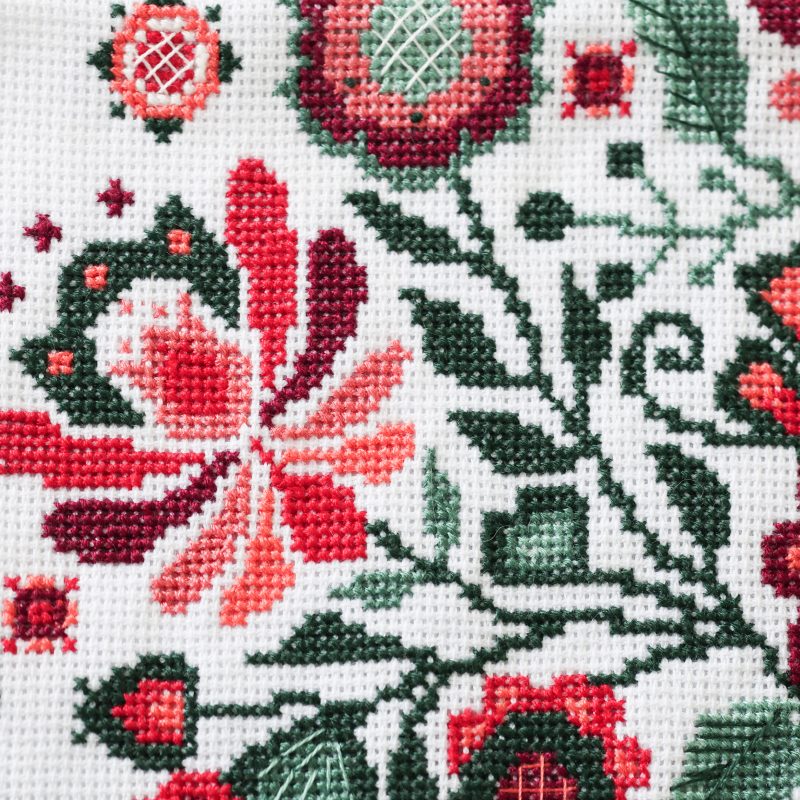 Cross-stitch kits Ryshnyk "Traditional"