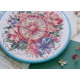 Cross-stitch kits Direction to harmony