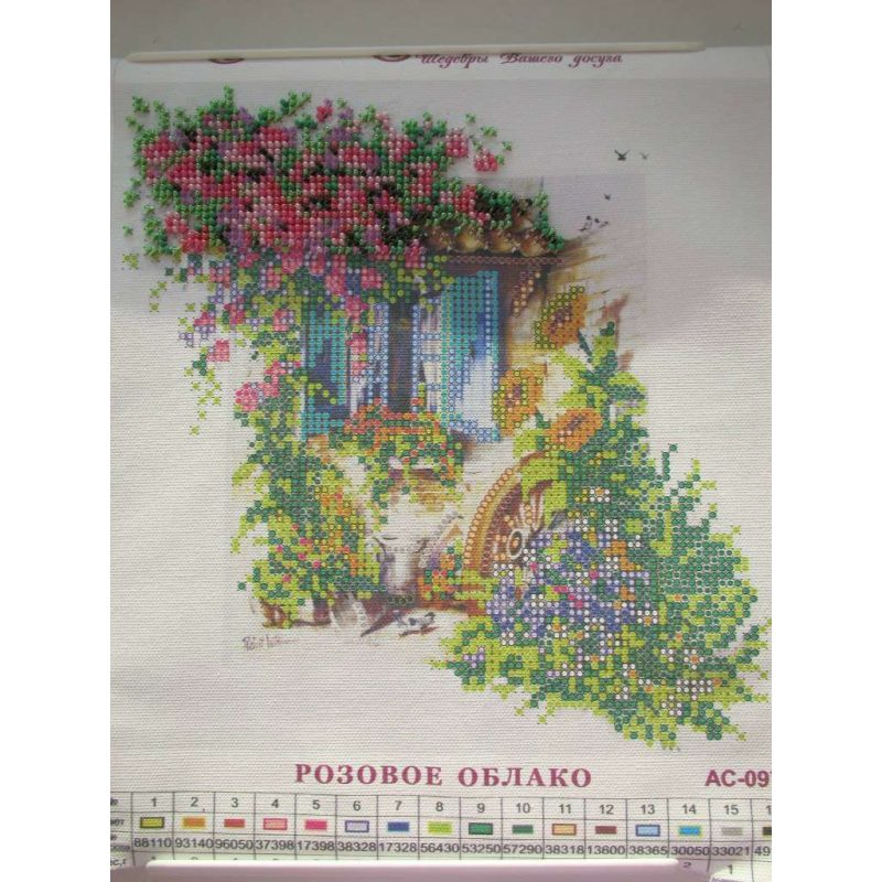 Charts on artistic canvas Pink Cloud