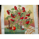 Charts on artistic canvas Wild ash cluster