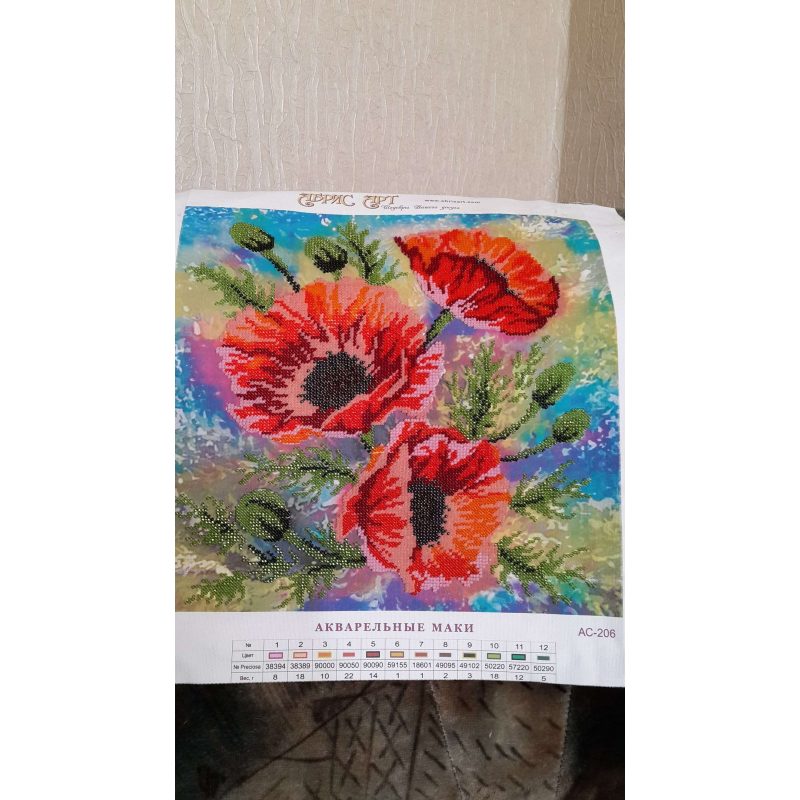 Charts on artistic canvas Watercolor poppies