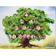 Main Bead Embroidery Kit Genealogical tree