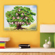 Main Bead Embroidery Kit Genealogical tree