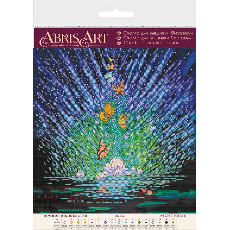 Charts on artistic canvas Night magic